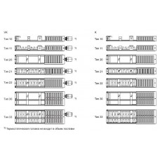 Стальной радиатор BUDERUS Logatrend K-Profil 10/300/1400 (Bosch Group)