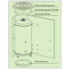 Drazice Теплоизоляция для NAD 500 v2