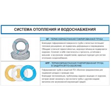 Lavita HF 15A труба гофр. нерж.сталь термообработанная (50м/бухта)