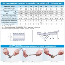 Lavita HF 15A труба гофр. нерж.сталь термообработанная (50м/бухта)