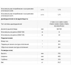 Газовый котел ARISTON CLAS ONE SYSTEM 24 RDC