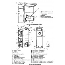 Пеллетный котел ZOTA Pellet-15 S