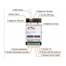 ЭВАН Термостат MY HEAT GSM