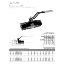 Кран шаровый ALSO муфтовый ст. проход Ру40, Ду40