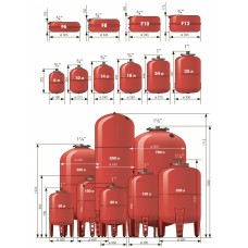 Бак расширительный для отопления Джилекс В 200