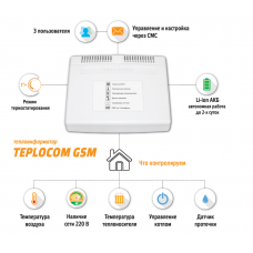 Teplocom Теплоинформатор GSM